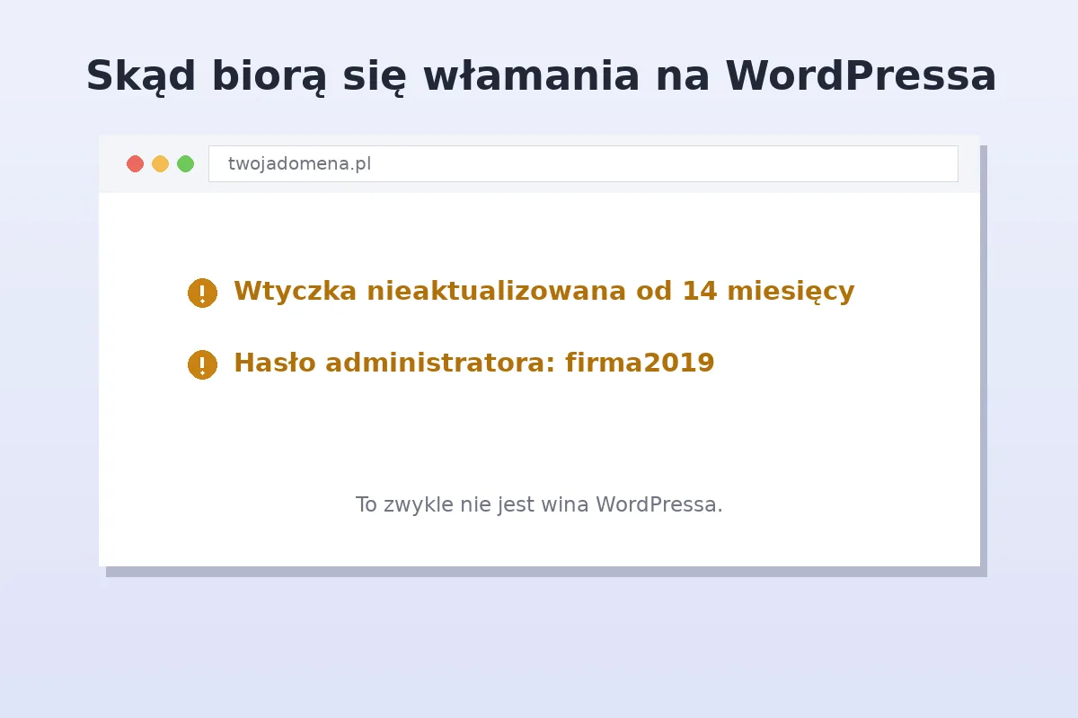 Najczęstsze drogi włamań na strony WordPress