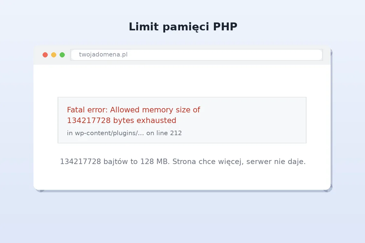 Komunikat o wyczerpanej pamięci PHP