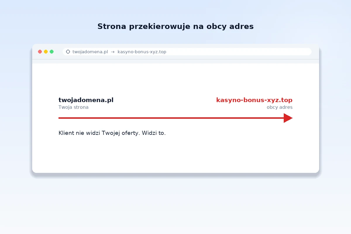Przeglądarka przekierowana z własnej strony na obcy podejrzany adres
