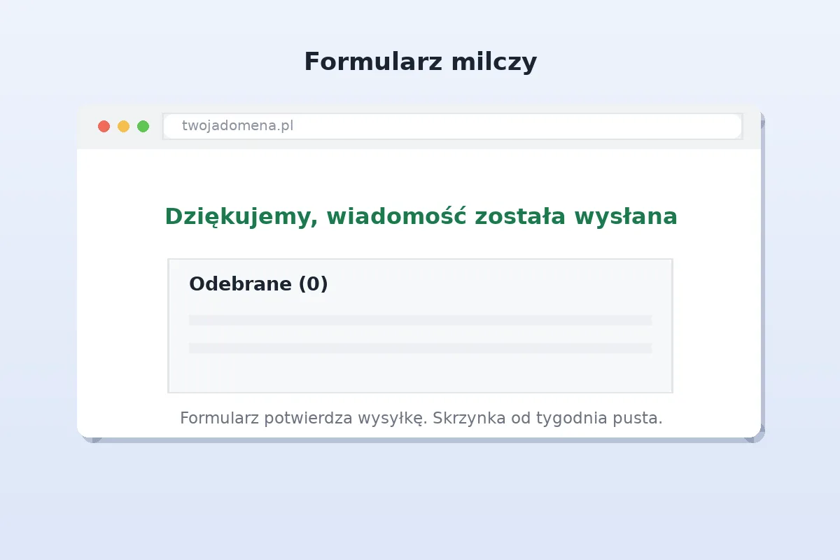 Pusta skrzynka odbiorcza mimo wysłanego formularza