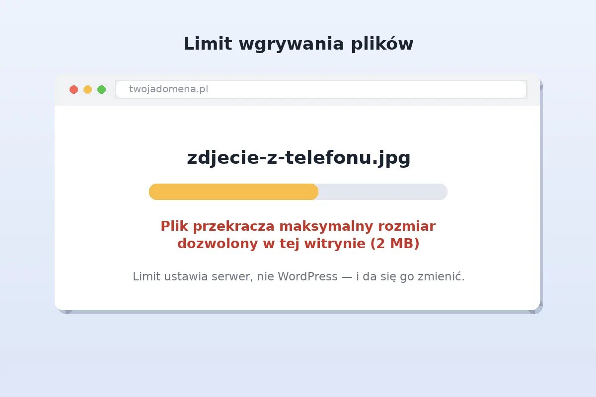 Komunikat o przekroczonym limicie wgrywania pliku
